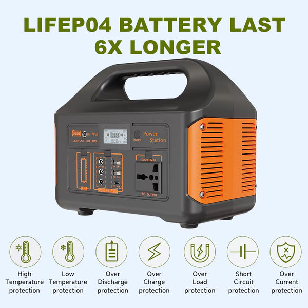 Estación de Energía Portátil Solar 100W/300W/500W con Baterías LiFePO4 – Almacenamiento de Energía 110V/220V para Camping y Viajes en RV